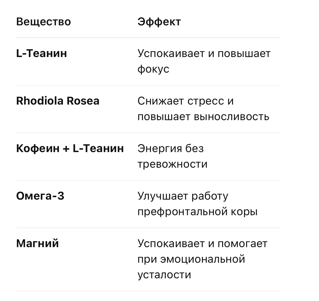 Самодисциплина строится на триггерах среды и автоматизации действий, а не на постоянном силовом усилии воли над собой