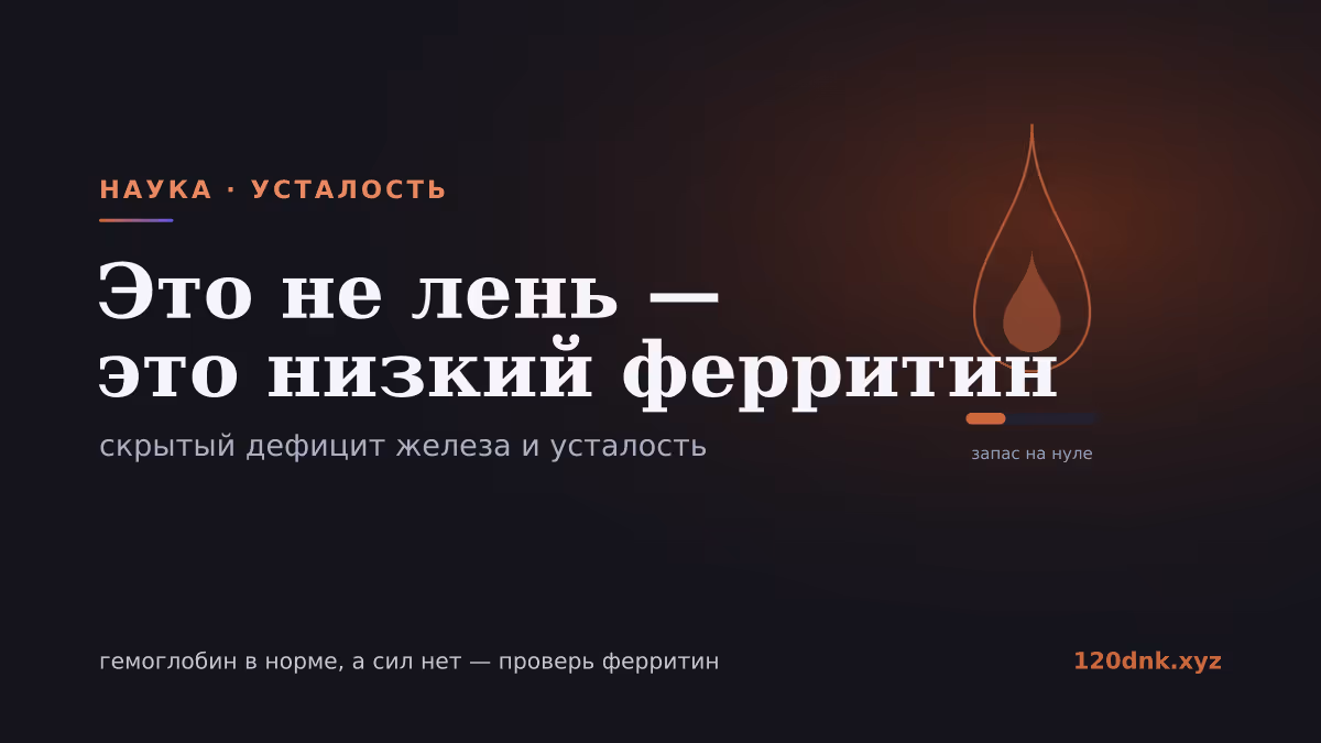 Постоянная усталость и низкий ферритин: это не лень, а дефицит Основное изображение