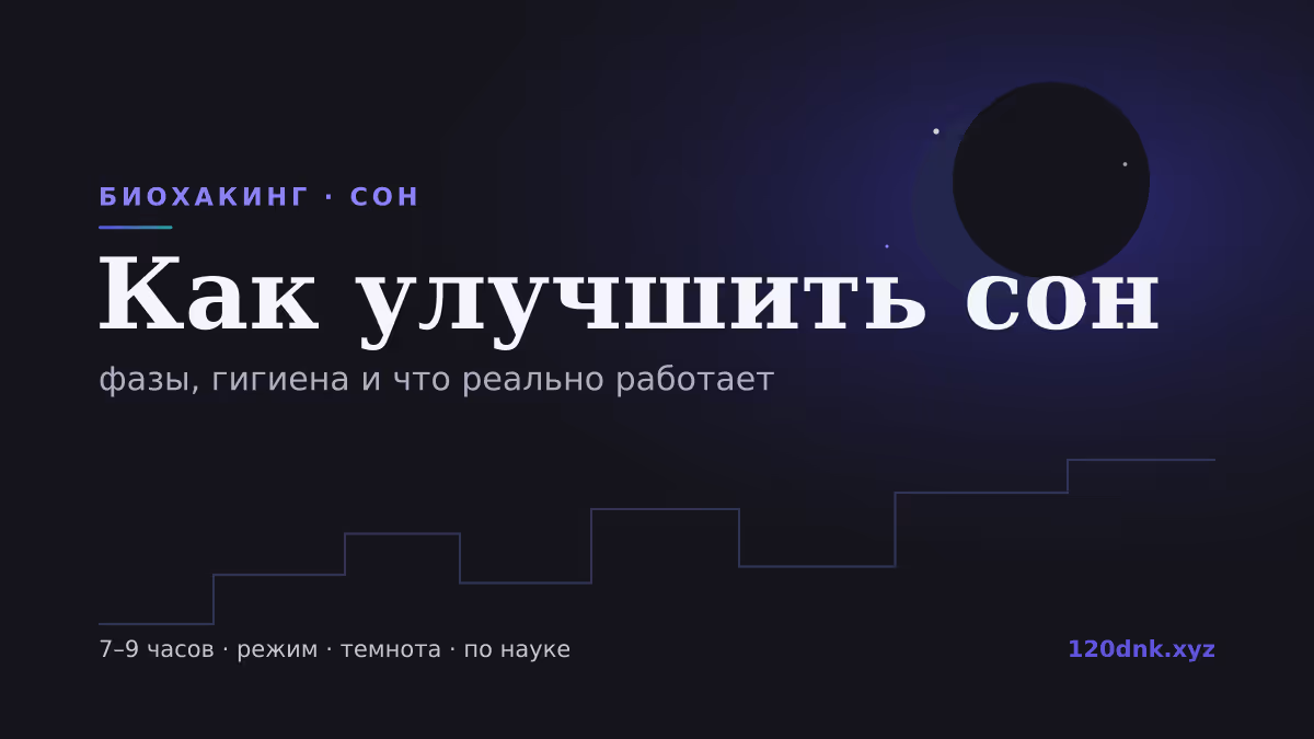 Как улучшить сон: фазы, гигиена и что реально работает Основное изображение